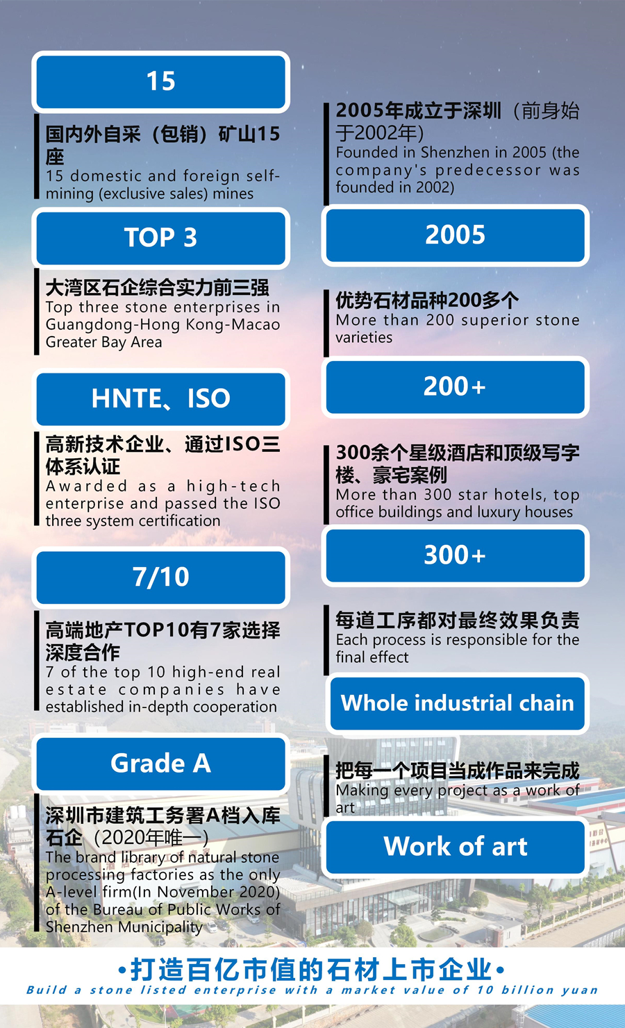 龍美達石材集團Topteck Stone Group